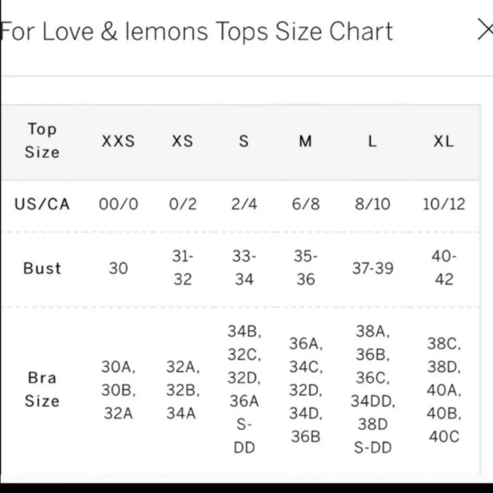 For Love and Lemons Nina Coral Ribbed Lace Edge Crop Button Cardigan Medium - Picture 13 of 13